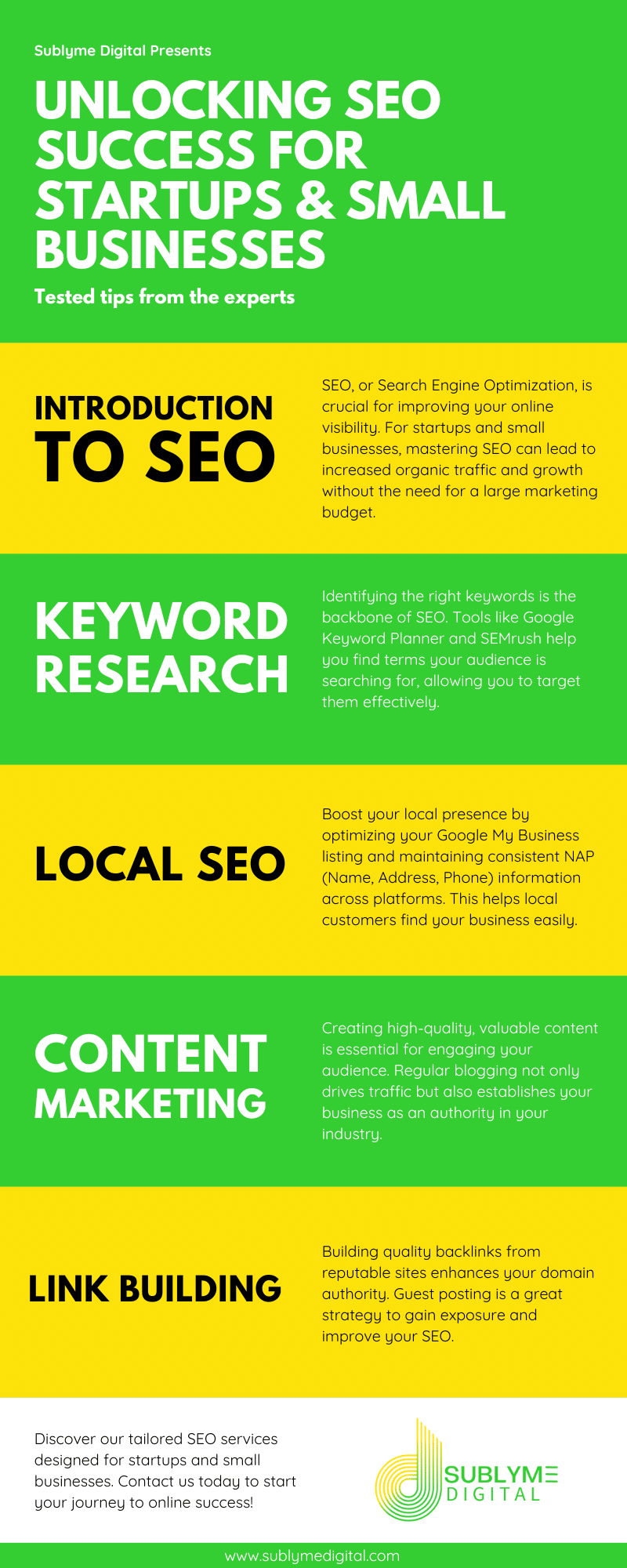 Infographic titled 'Unlocking SEO Success for Startups & Small Businesses' featuring sections on keyword research, local SEO, content marketing, and more.