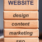 Sublyme Digital’s Full Stack Marketing Delivers Results You Didn’t Expect